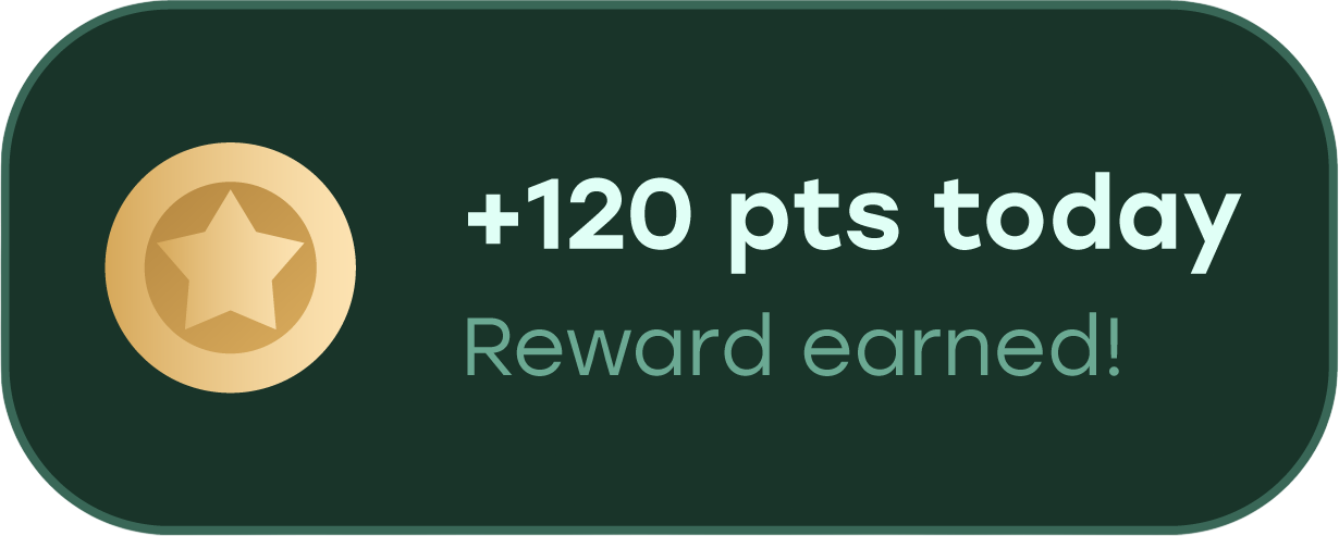 +120 pts today