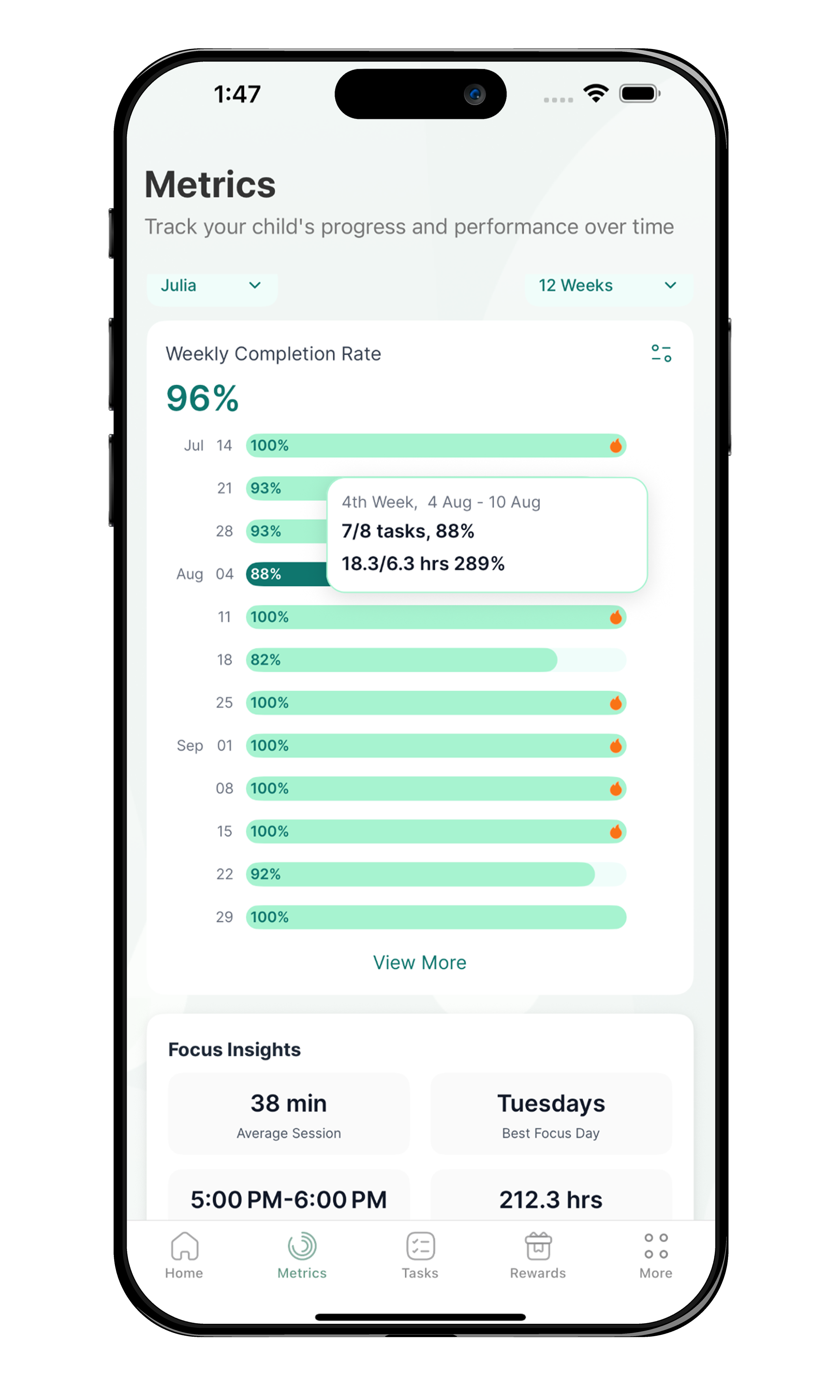 Sage app insight analytics